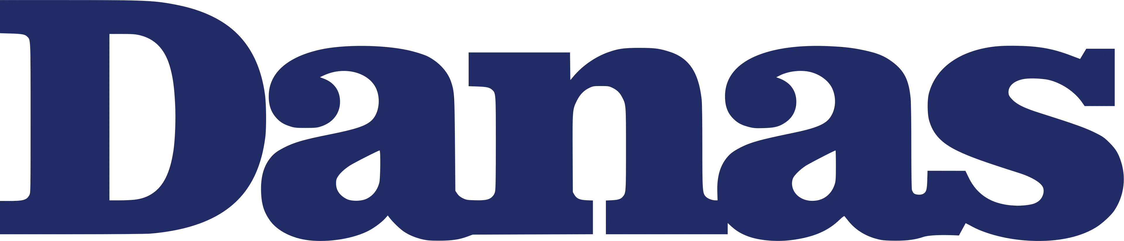 Danas
